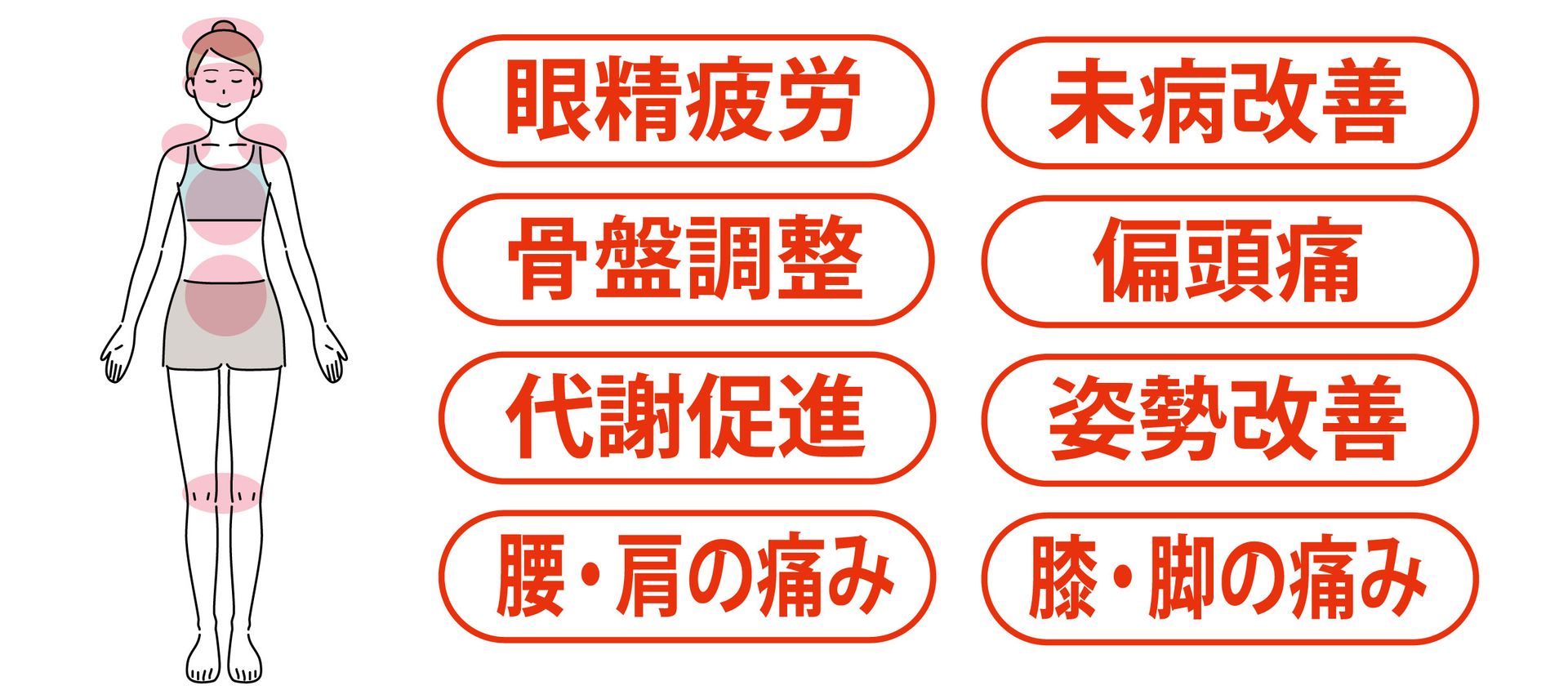 骨盤調整でウエストラインの細身・痩身を手に入れよう